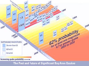 bay_area_seismic_design_-_v13001011.jpg